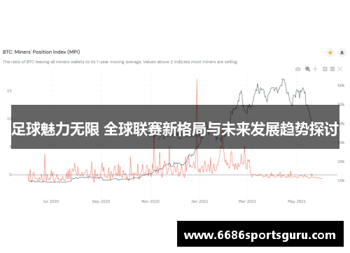 足球魅力无限 全球联赛新格局与未来发展趋势探讨